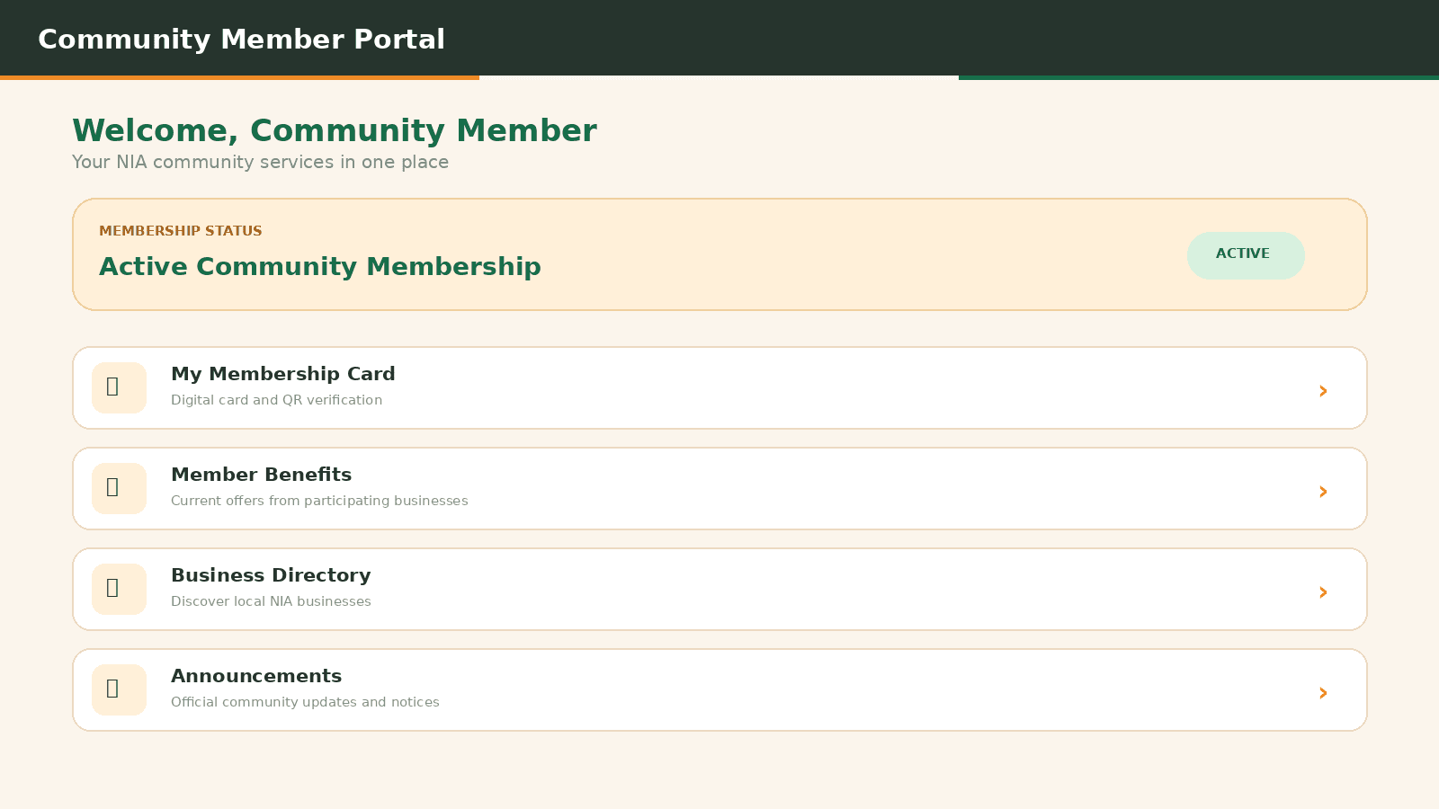 Fictional preview of an NIA online community portal dashboard